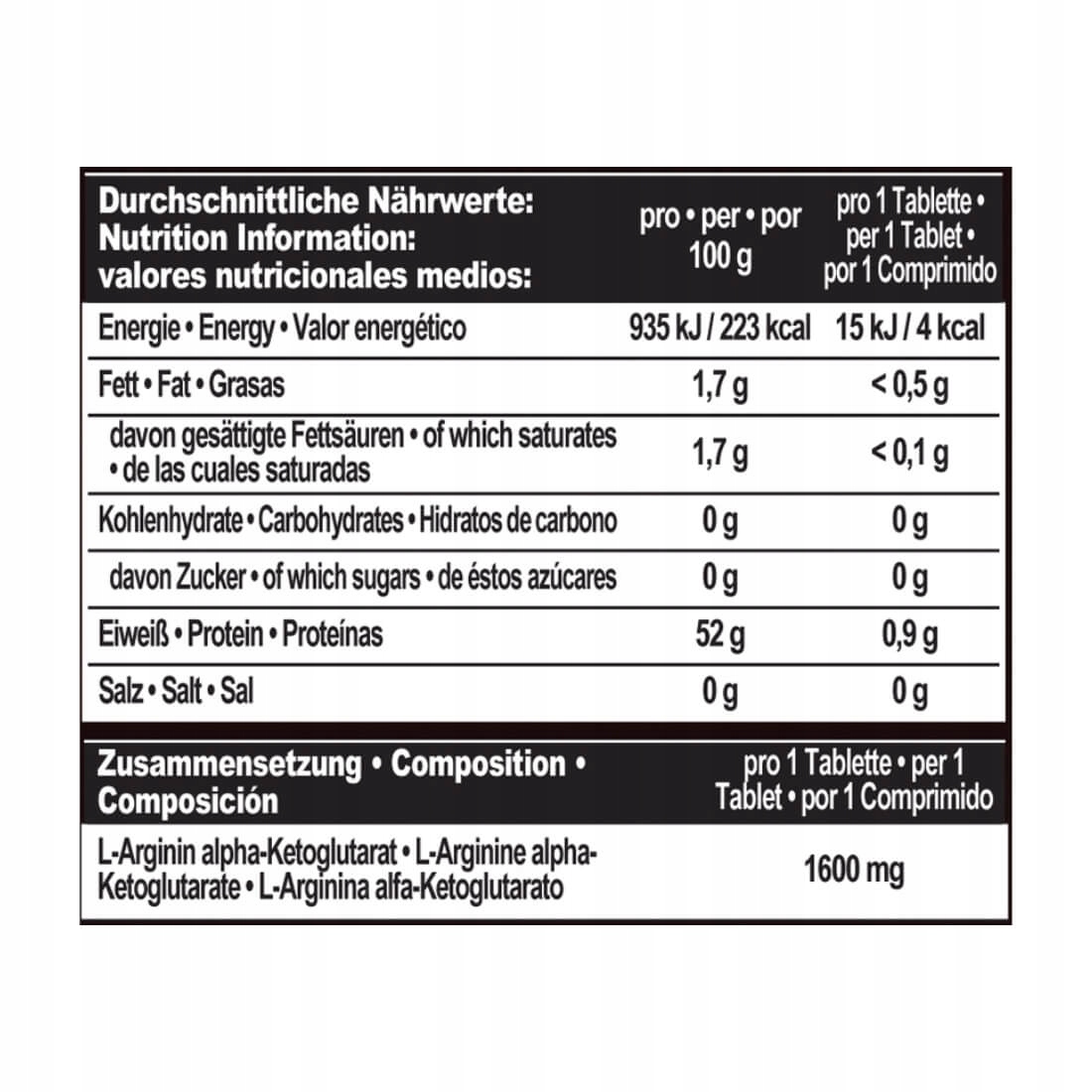 Testosterón - IronMaxx AAKG Ultra Strong 180 kariet.
