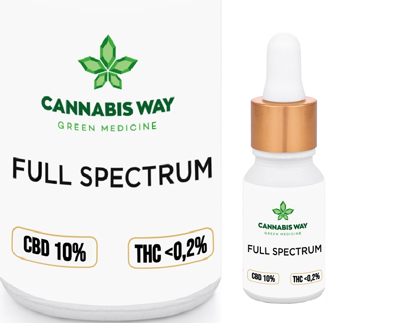 CBD - CBD Oil Full Spectrum olej 10% 1000mg
