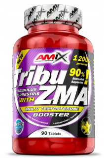 Testosterón - Amix tribu-zma