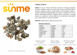 Nakrájané datle okrem koláčov, müsli 15 kg