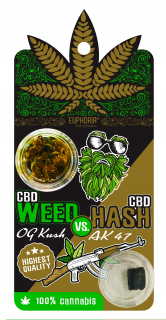 CBD - Kvety CBD Weed og Kush vs Hash CBD AK47