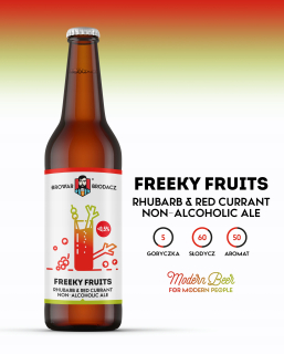 Nealkoholické pivo Fruit Kolda 20 ks. Vyrobené